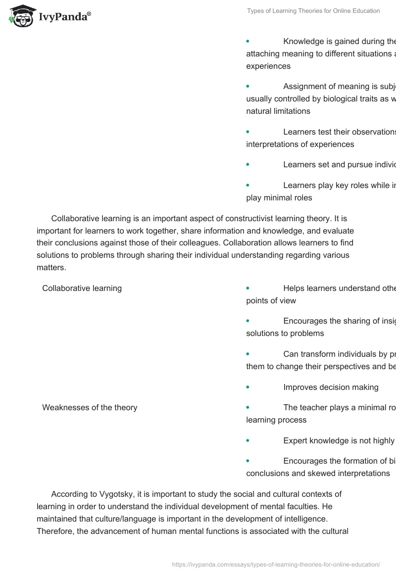 Types of Learning Theories for Online Education. Page 4
