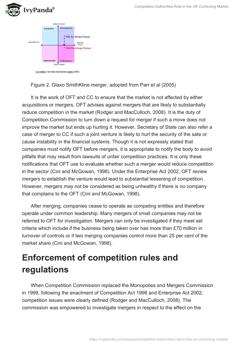 Competition Authorities Role in the UK Correcting Market. Page 5