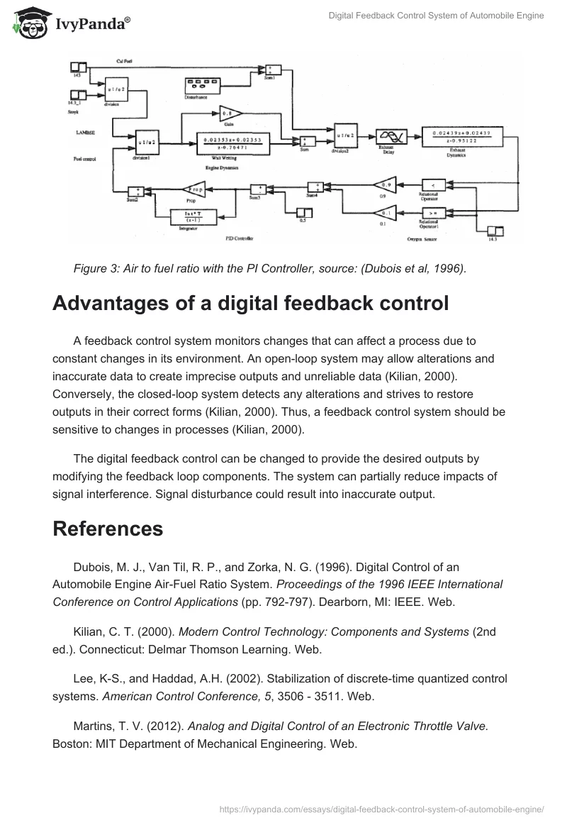 Digital Feedback Control System of Automobile Engine. Page 5