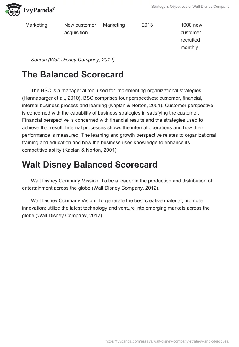 Strategy & Objectives of Walt Disney Company. Page 3