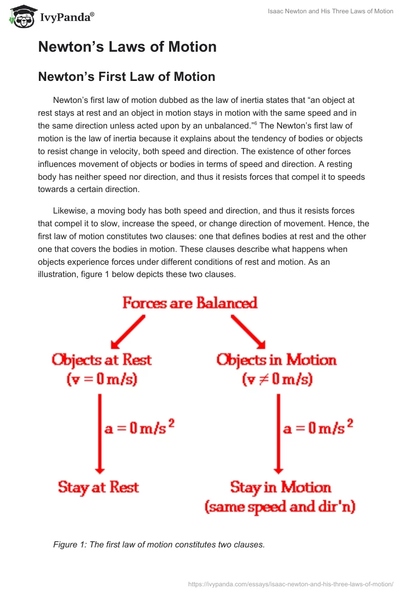 Isaac Newton and His Three Laws of Motion. Page 4
