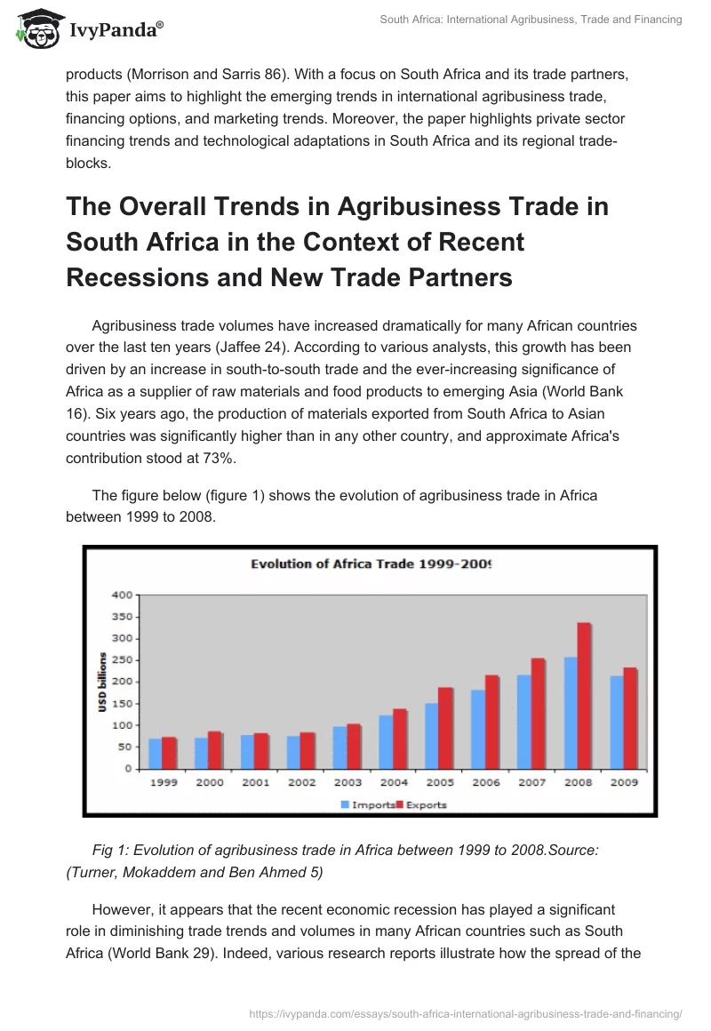 South Africa: International Agribusiness, Trade and Financing. Page 2