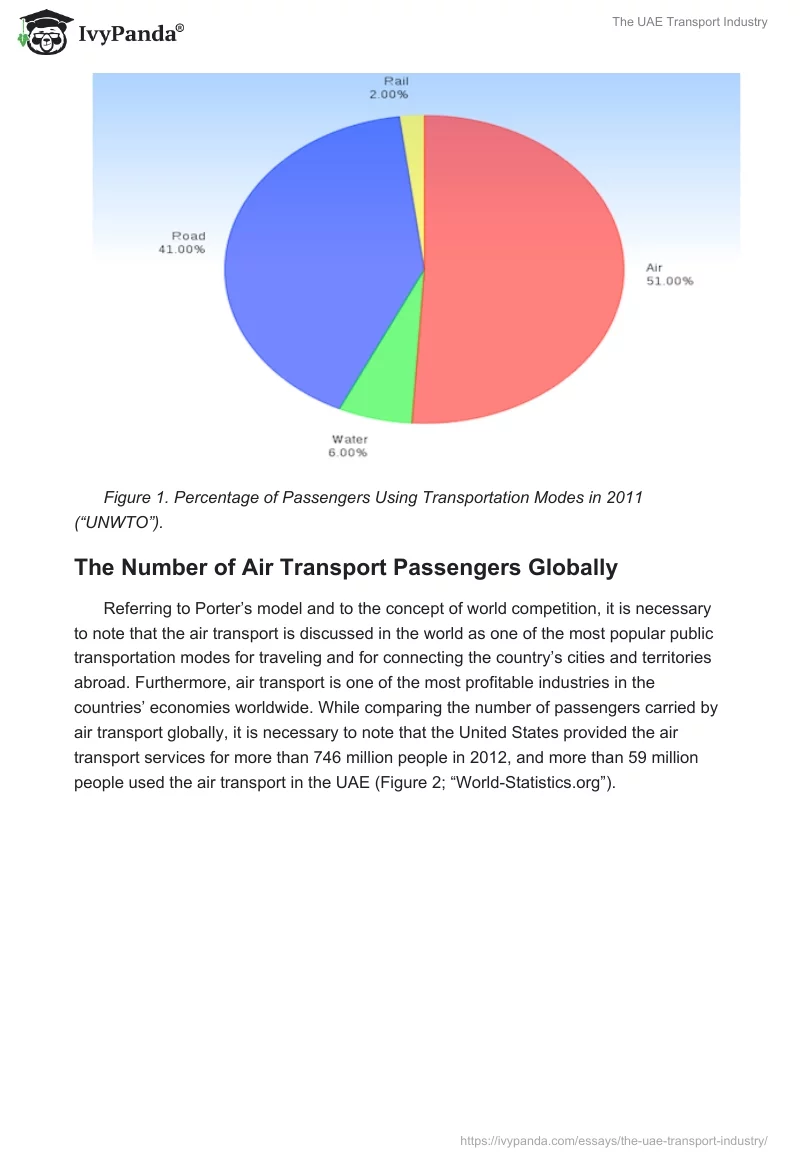 The UAE Transport Industry. Page 4