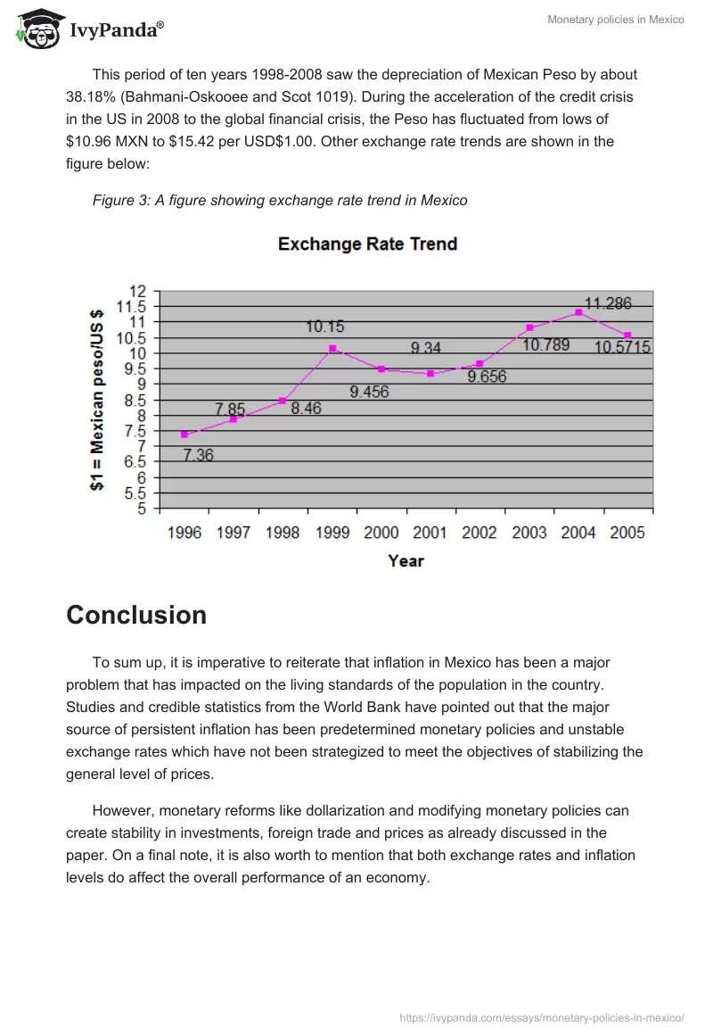 Monetary policies in Mexico. Page 5