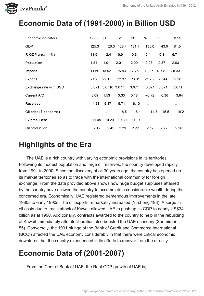 Economy of the United Arab Emirates in 1991-2012. Page 2