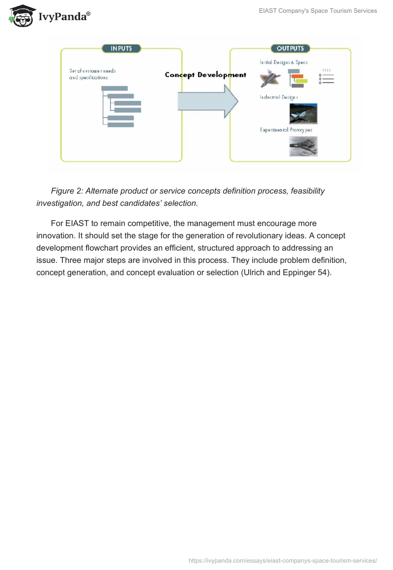 EIAST Company's Space Tourism Services. Page 5