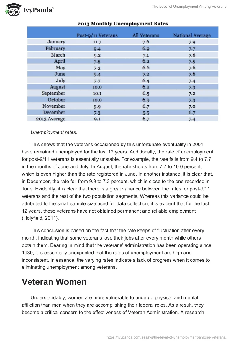 The Level of Unemployment Among Veterans. Page 3