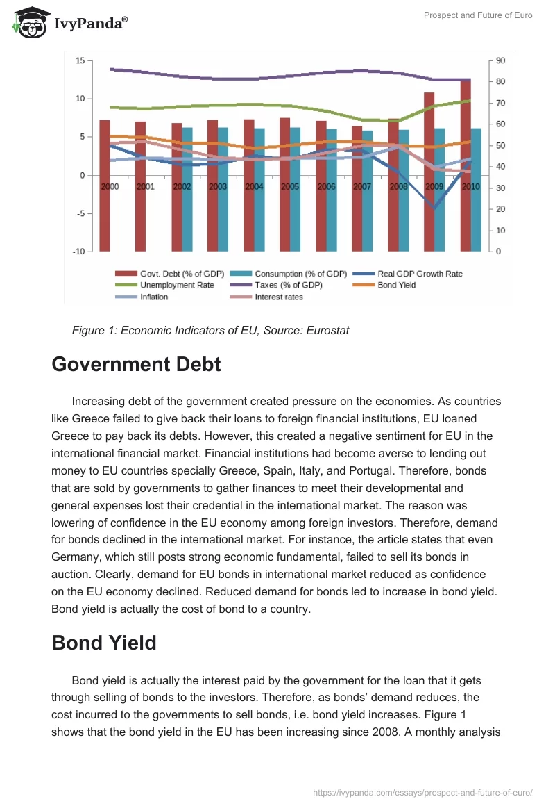 Prospect and Future of Euro. Page 3