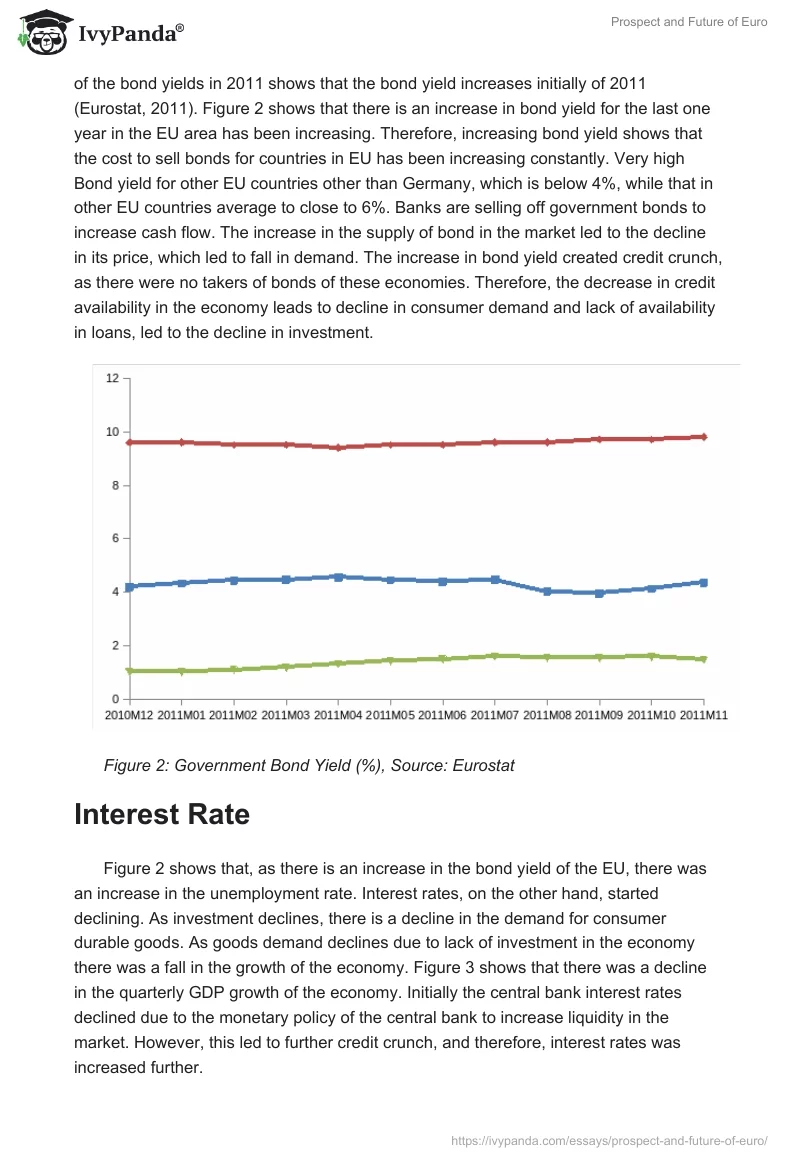 Prospect and Future of Euro. Page 4