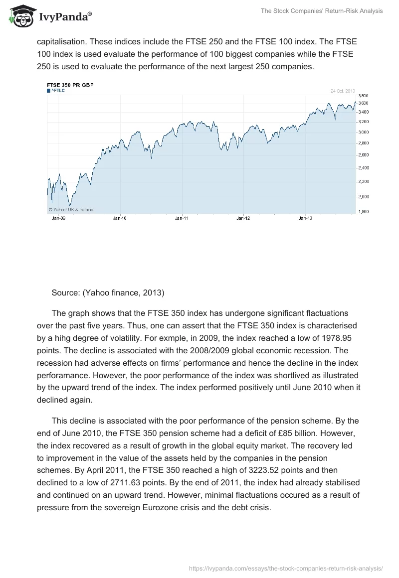 The Stock Companies' Return-Risk Analysis. Page 5