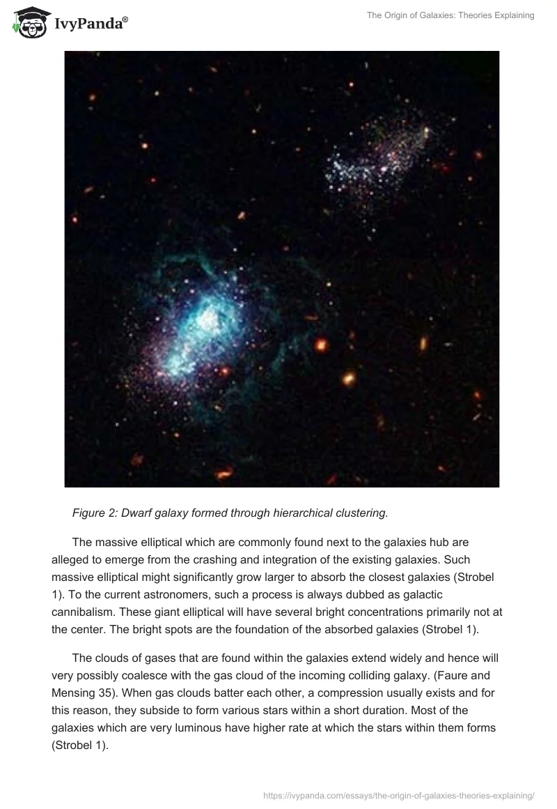 The Origin of Galaxies: Theories Explaining. Page 5