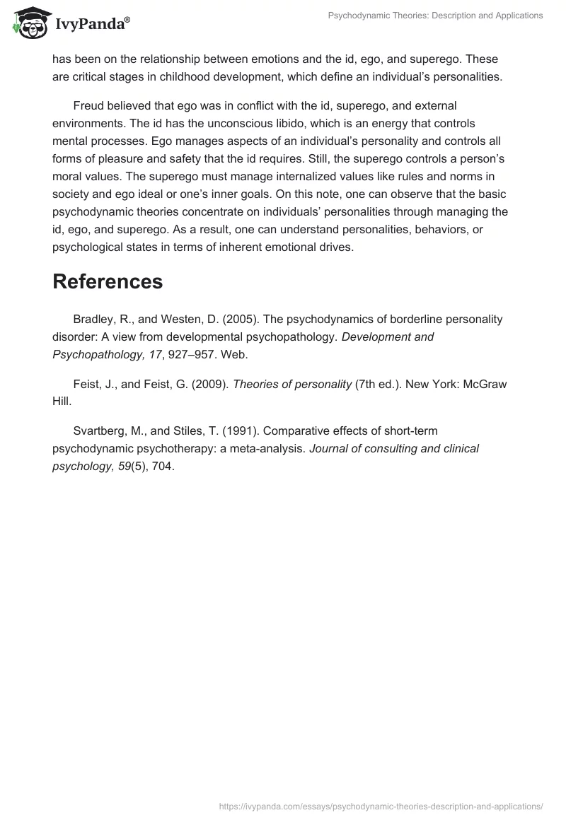 Psychodynamic Theories: Description and Applications. Page 4