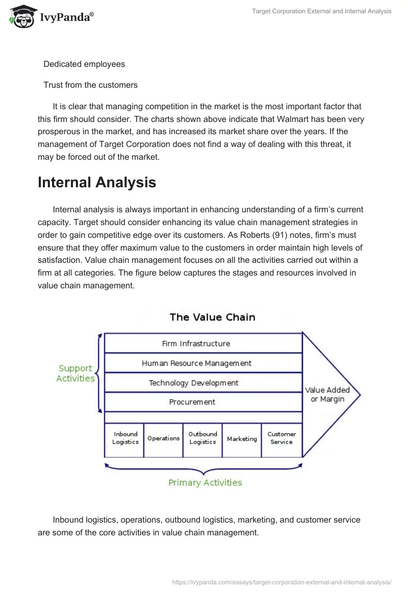 Target Corporation External and Internal Analysis. Page 5