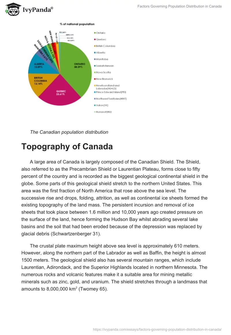 Factors Governing Population Distribution in Canada. Page 3
