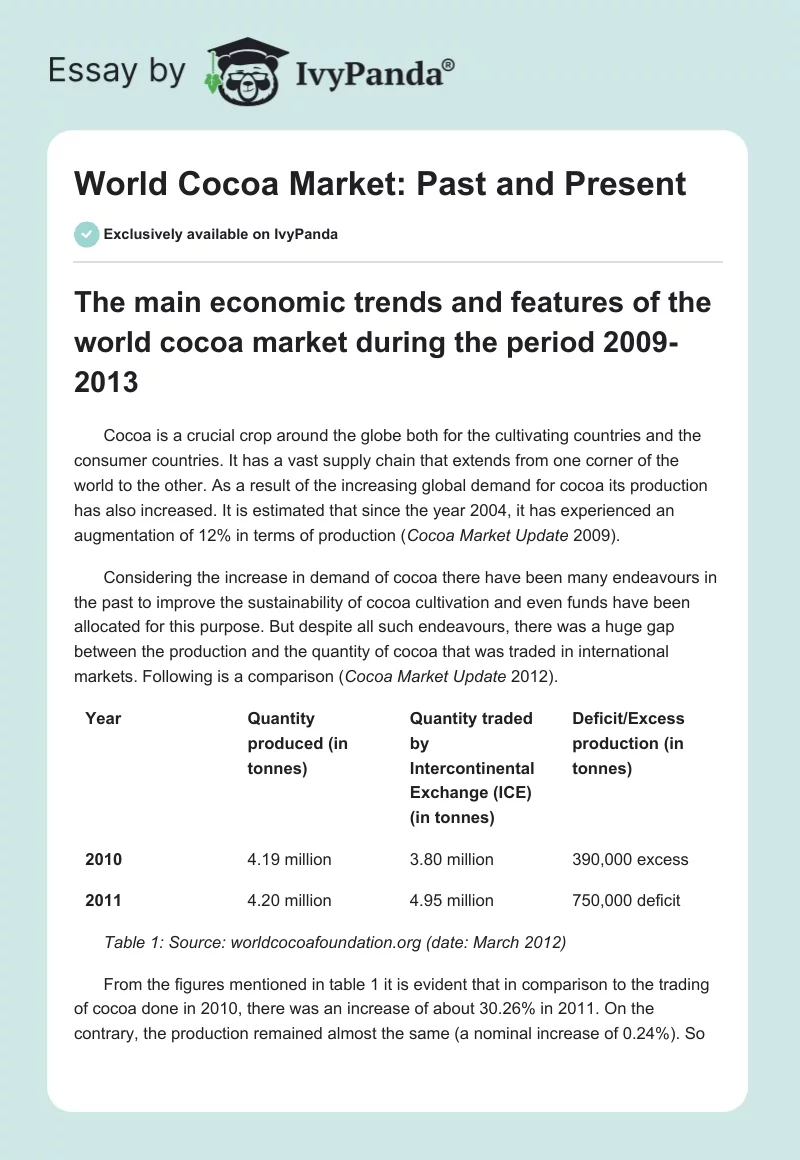 World Cocoa Market: Past and Present. Page 1