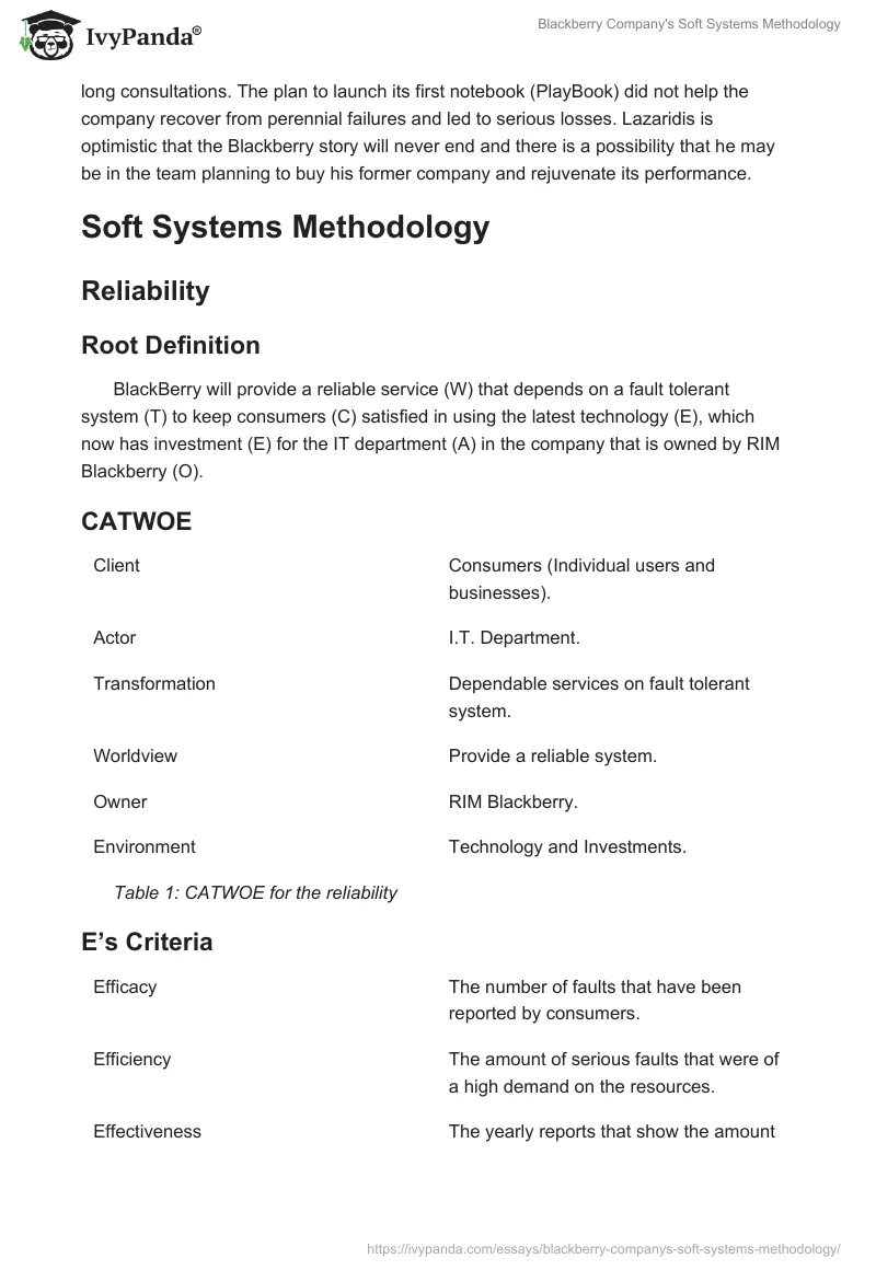 Blackberry Company's Soft Systems Methodology. Page 4