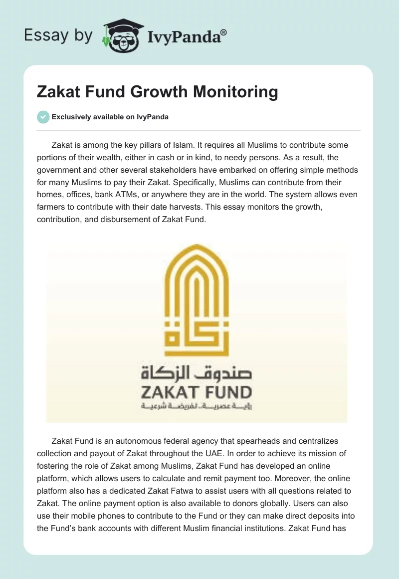 Zakat Fund Growth Monitoring. Page 1