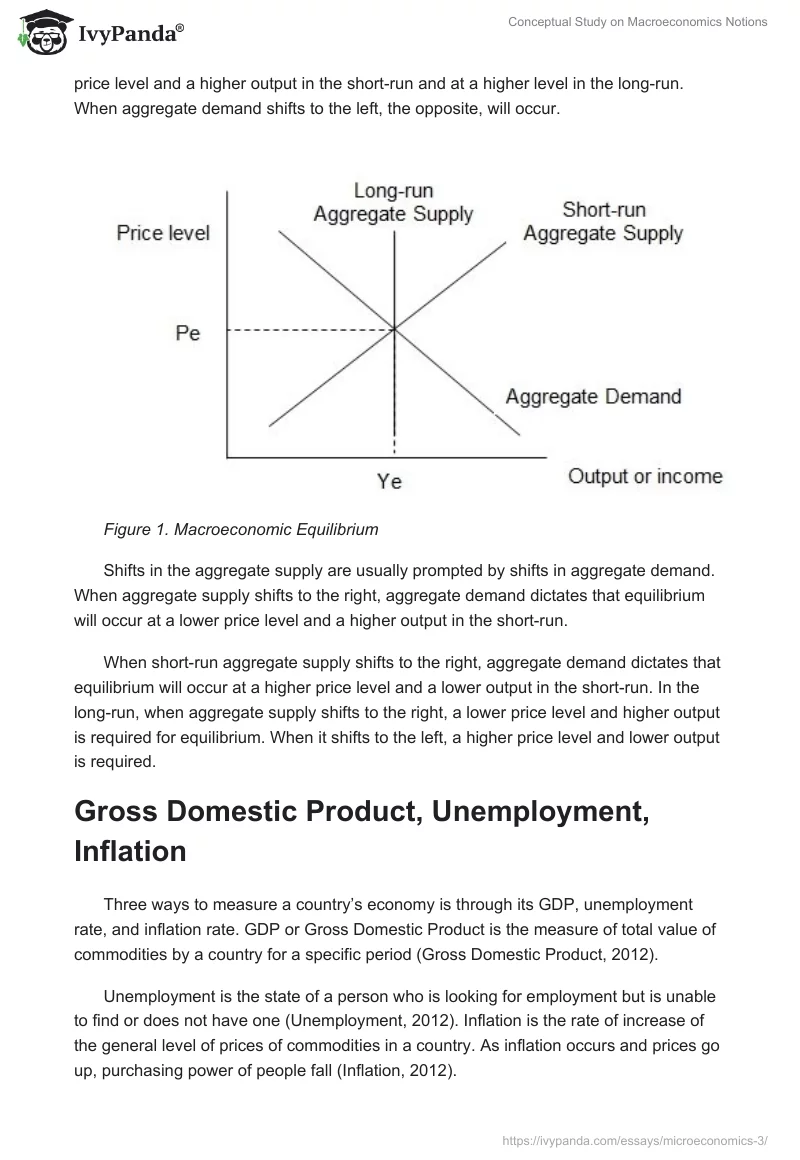 Conceptual Study on Macroeconomics Notions. Page 2