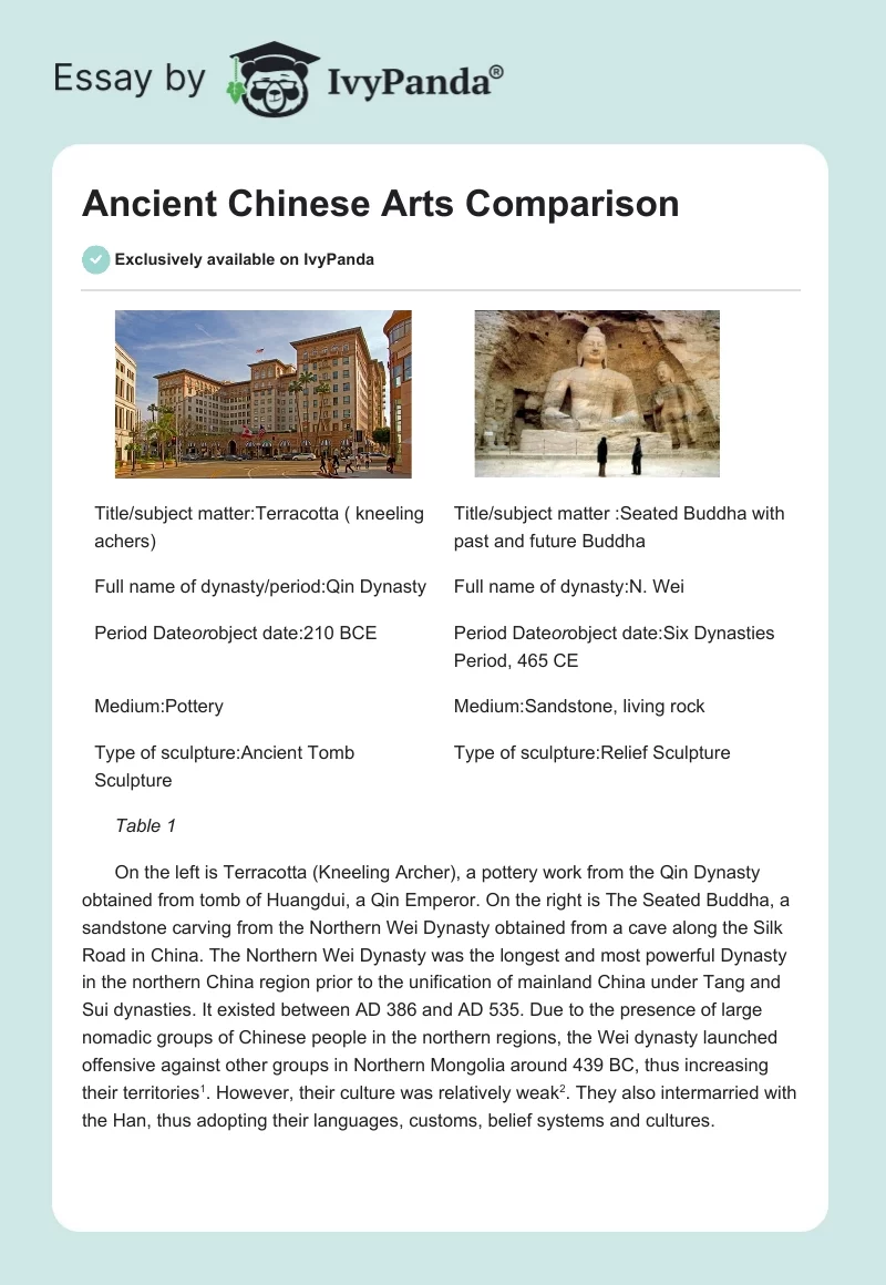 Ancient Chinese Arts Comparison. Page 1