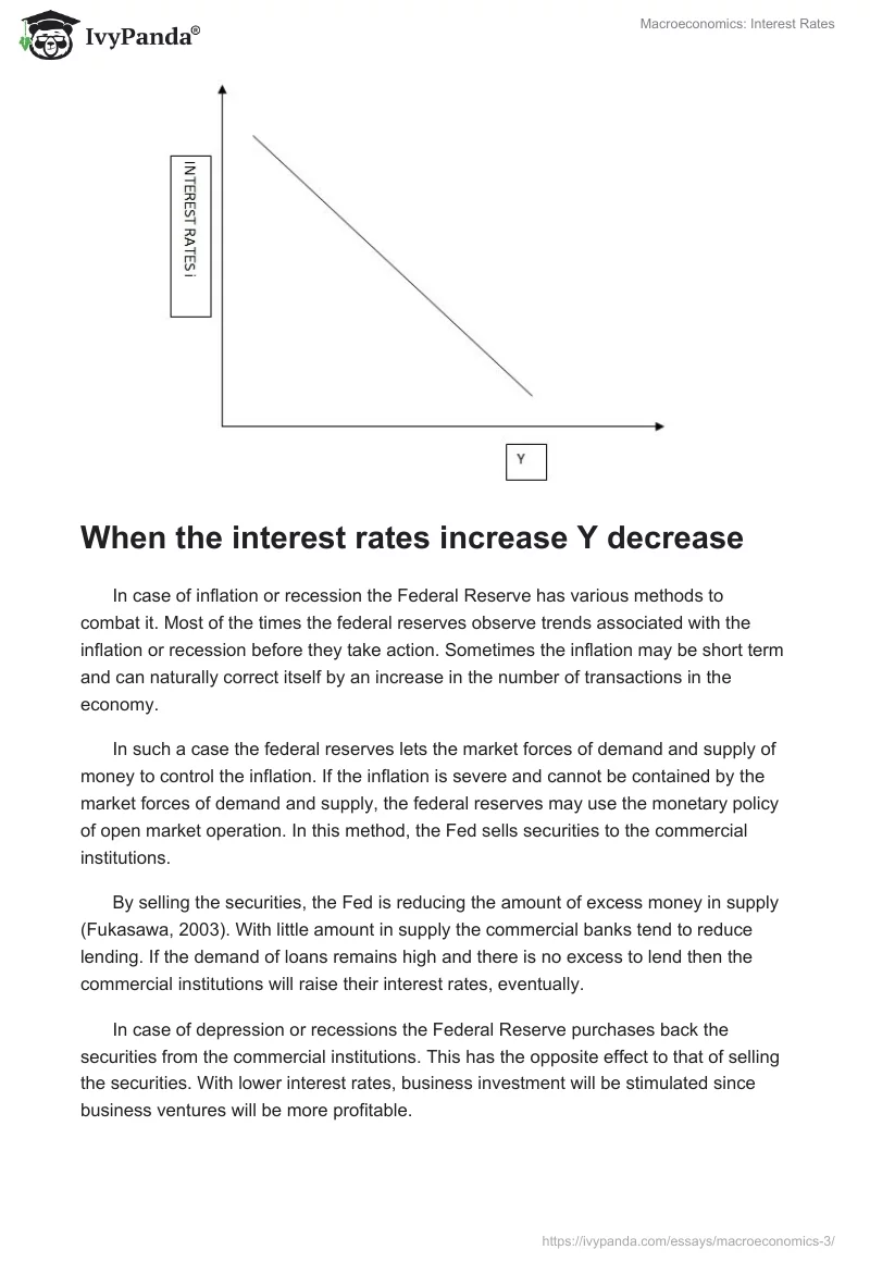 Macroeconomics: Interest Rates. Page 4