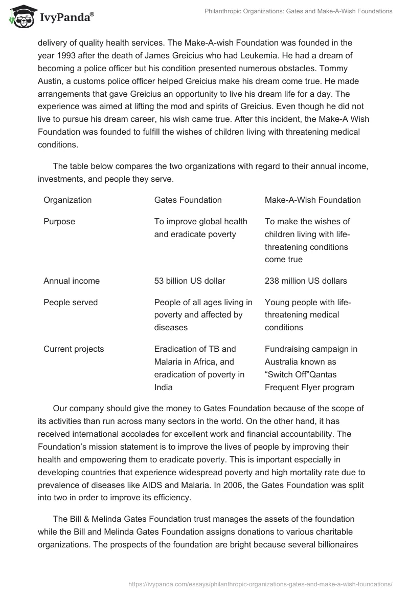 Philanthropic Organizations: Gates and Make-A-Wish Foundations. Page 2