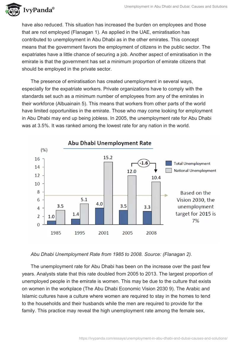 Unemployment in Abu Dhabi and Dubai: Causes and Solutions. Page 4