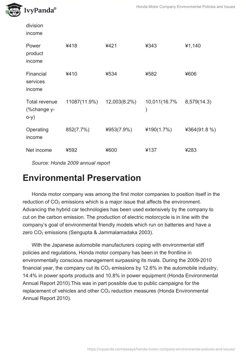 Honda Motor Company Environmental Policies and Issues. Page 3