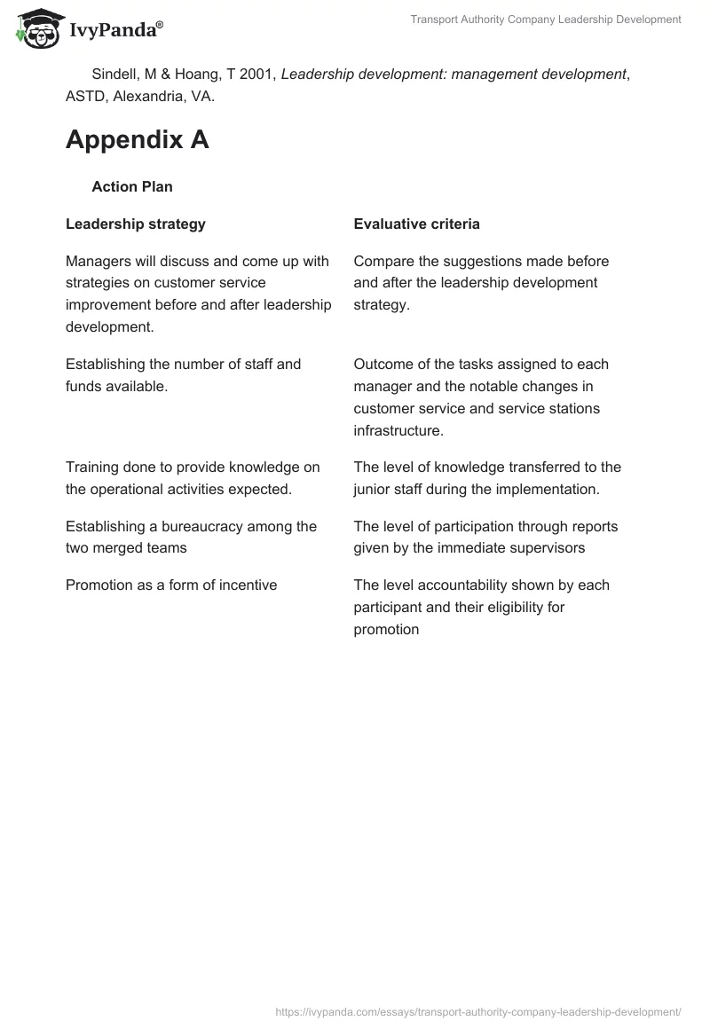 Transport Authority Company Leadership Development. Page 5