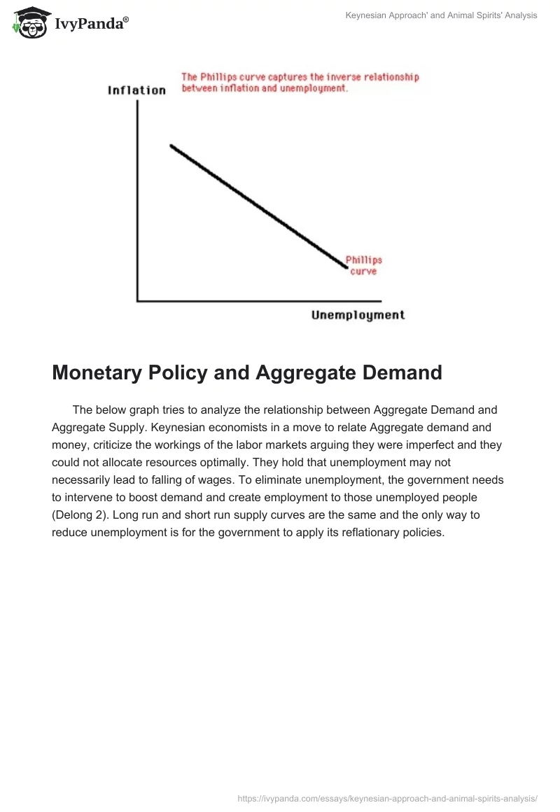 Keynesian Approach' and Animal Spirits' Analysis. Page 4