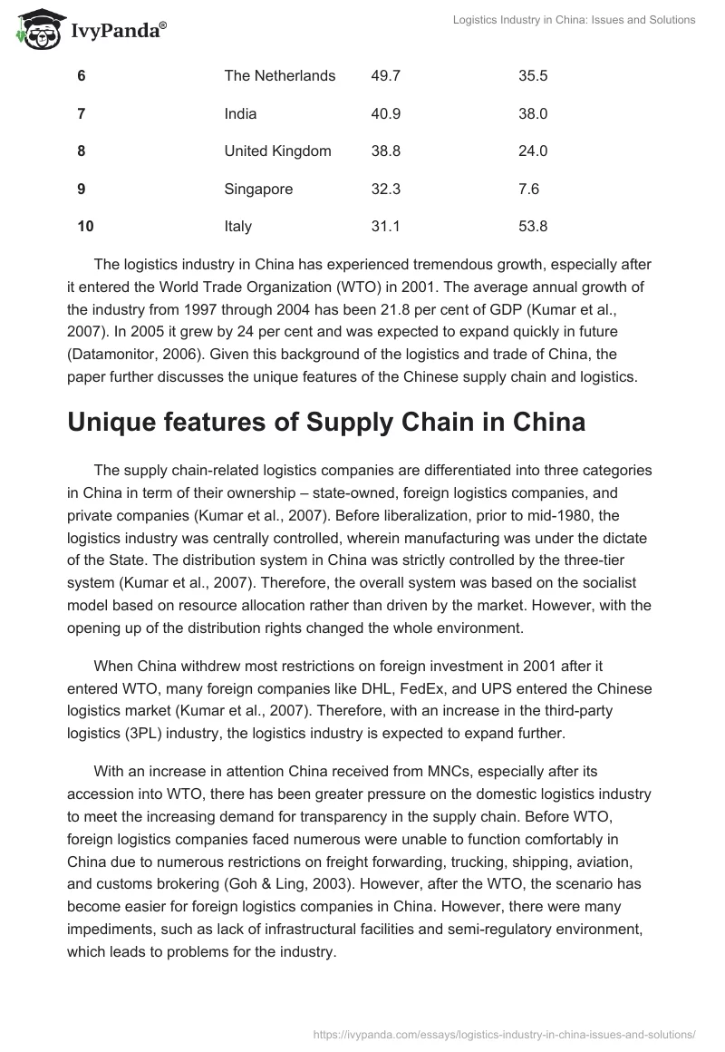 Logistics Industry in China: Issues and Solutions. Page 4