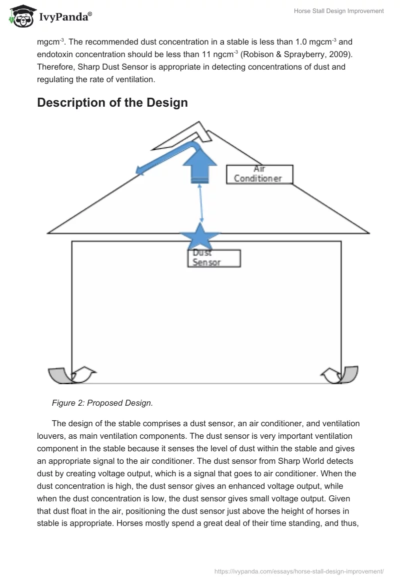 Horse Stall Design Improvement. Page 4