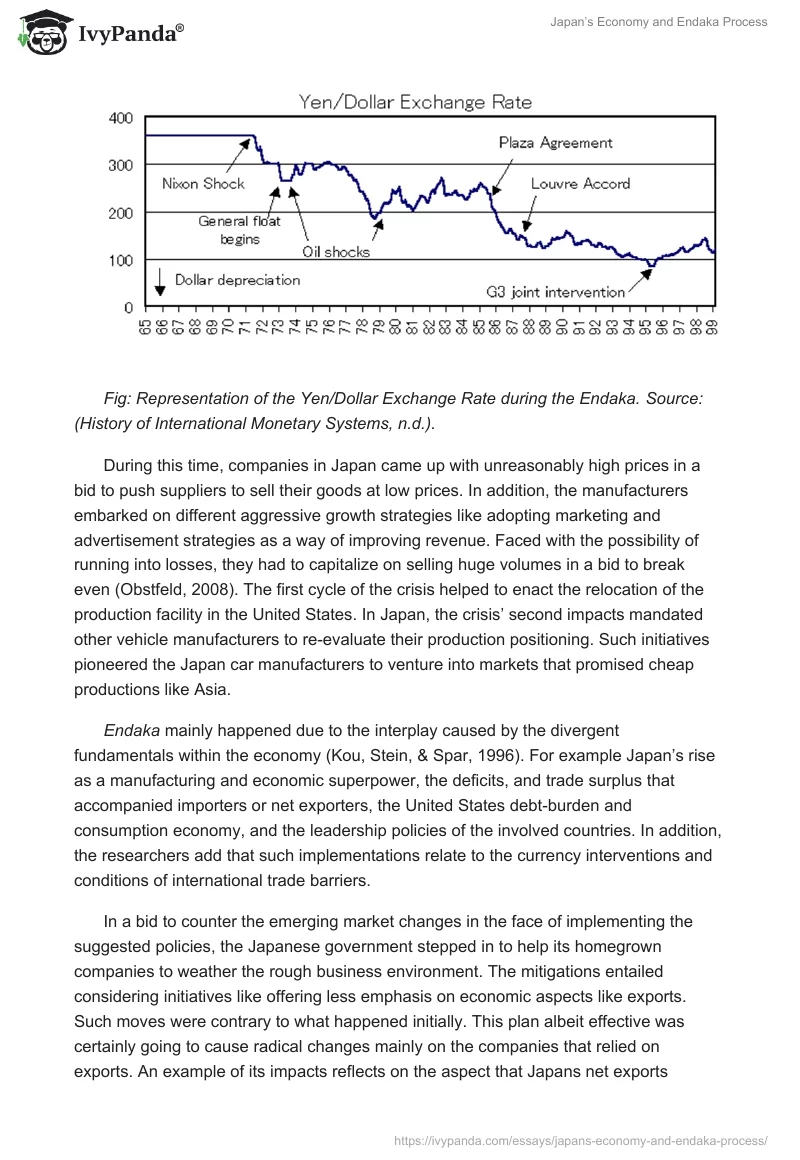 Japan’s Economy and Endaka Process. Page 2