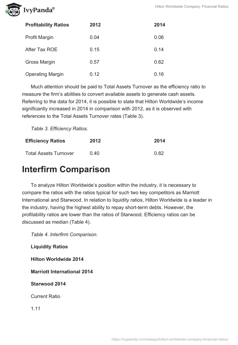 Hilton Worldwide Company: Financial Ratios. Page 2
