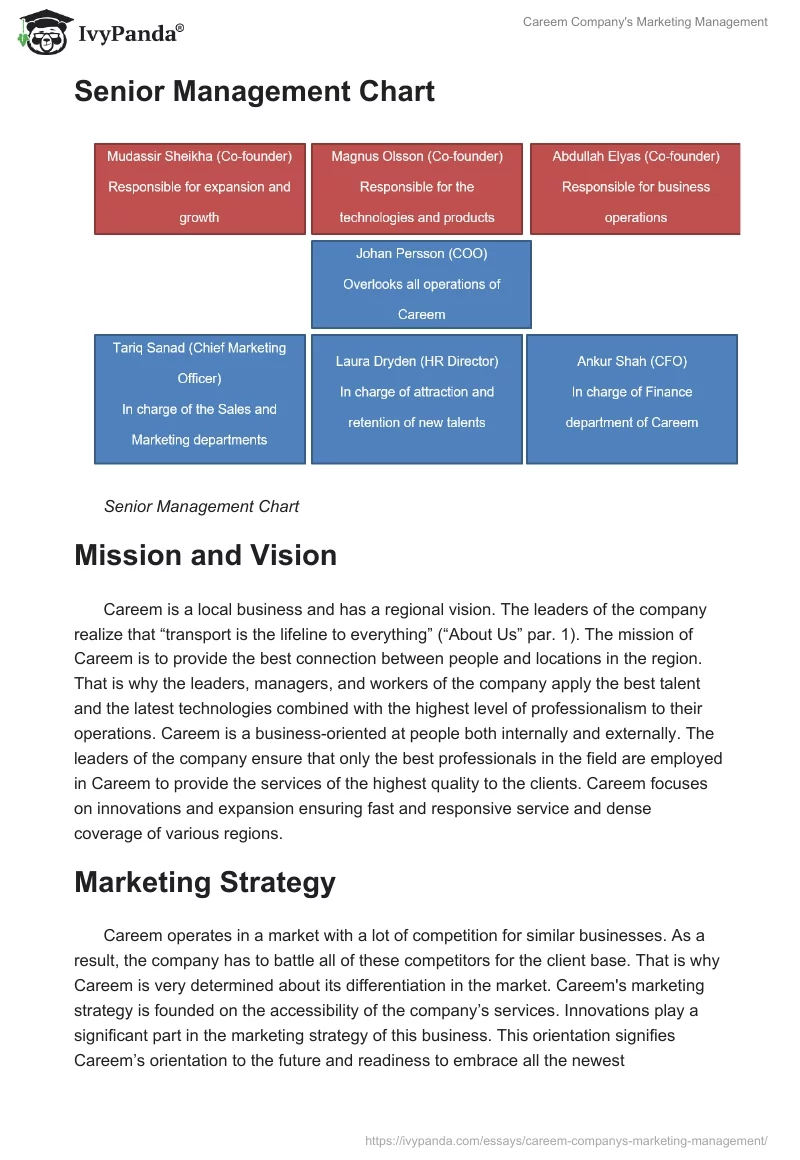 Careem Company's Marketing Management. Page 2
