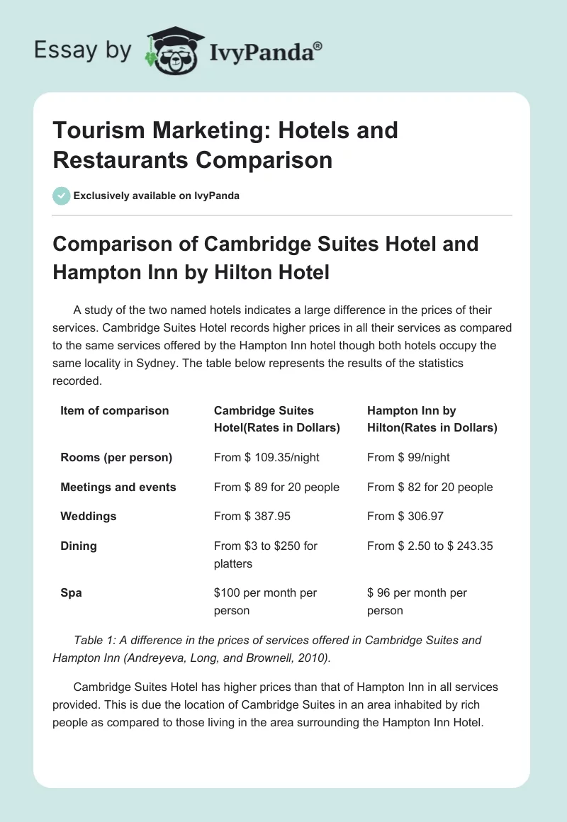 Tourism Marketing: Hotels and Restaurants Comparison. Page 1