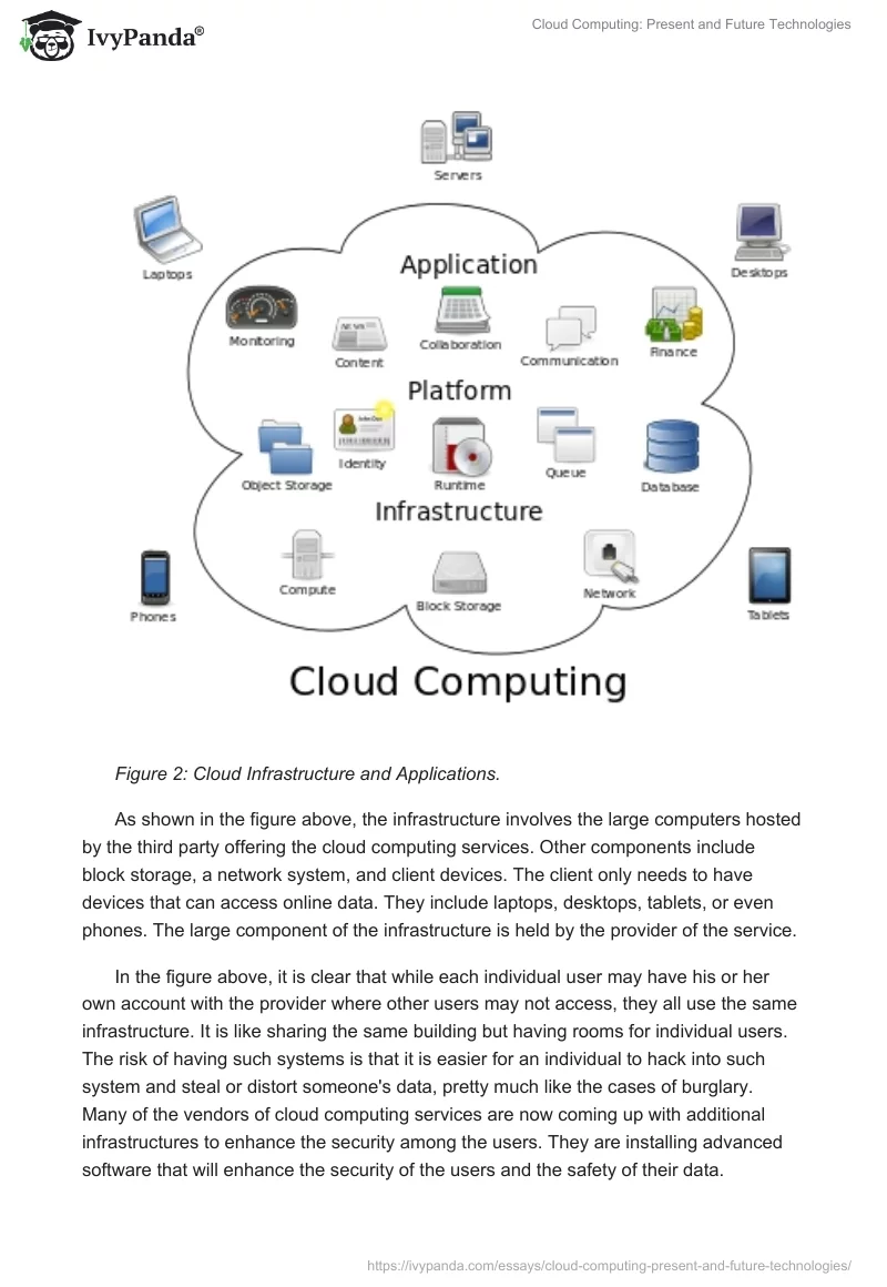 Cloud Computing: Present and Future Technologies. Page 4