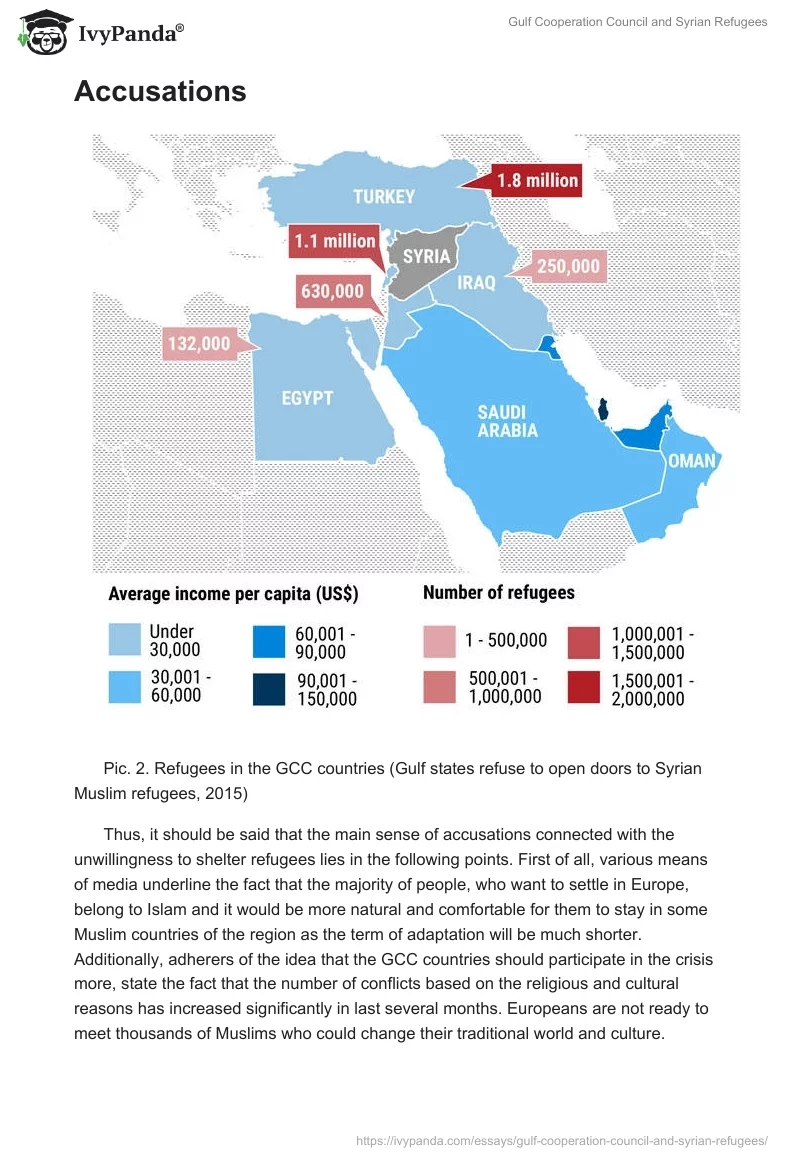 Gulf Cooperation Council and Syrian Refugees. Page 3