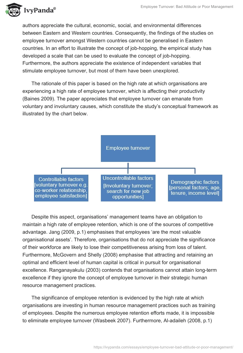 Employee Turnover: Bad Attitude or Poor Management. Page 2