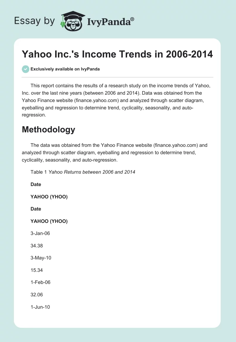Yahoo Inc.'s Income Trends in 2006-2014. Page 1