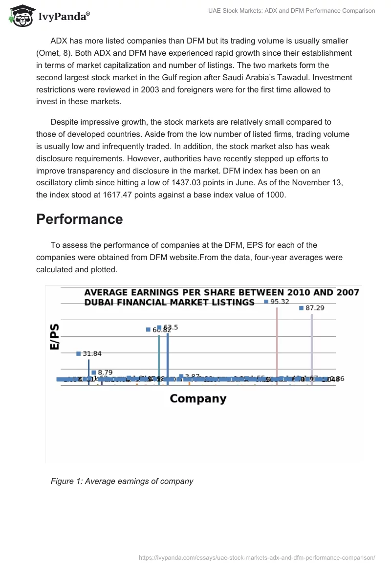 UAE Stock Markets: ADX and DFM Performance Comparison. Page 2