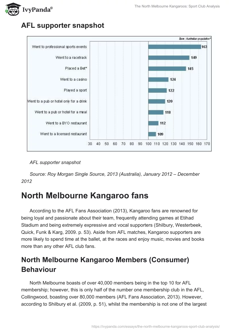The North Melbourne Kangaroos: Sport Club Analysis. Page 3