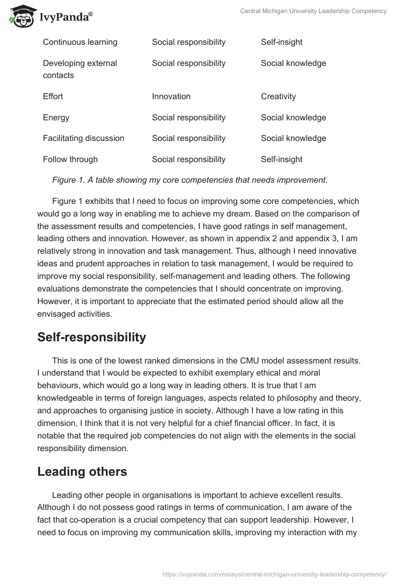 Central Michigan University Leadership Competency. Page 4