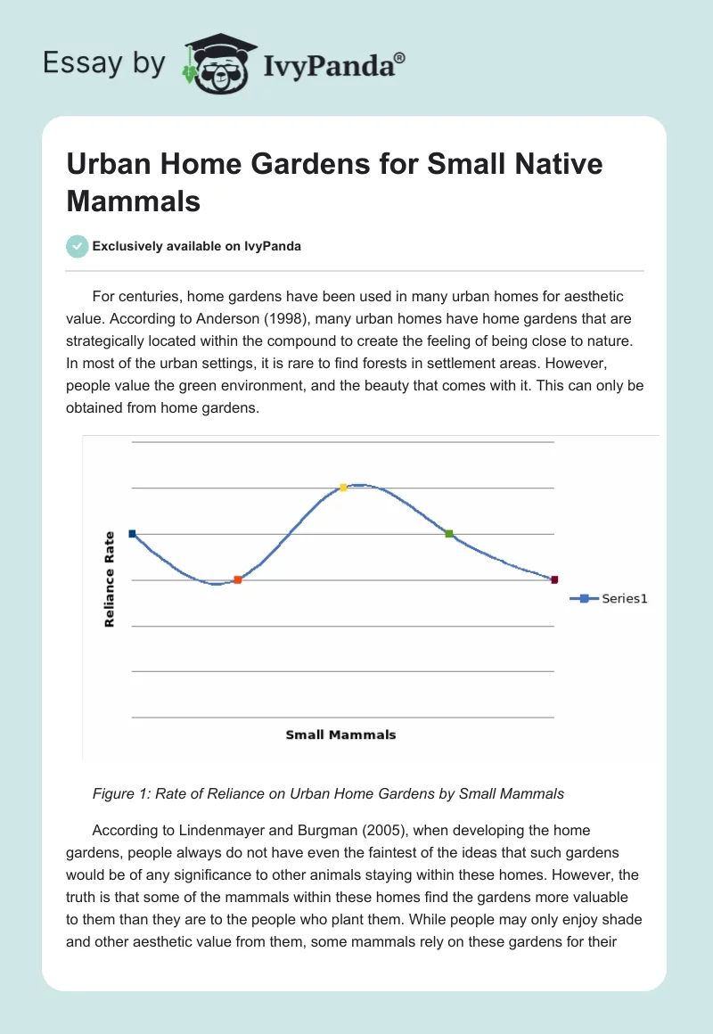 Urban Home Gardens for Small Native Mammals. Page 1