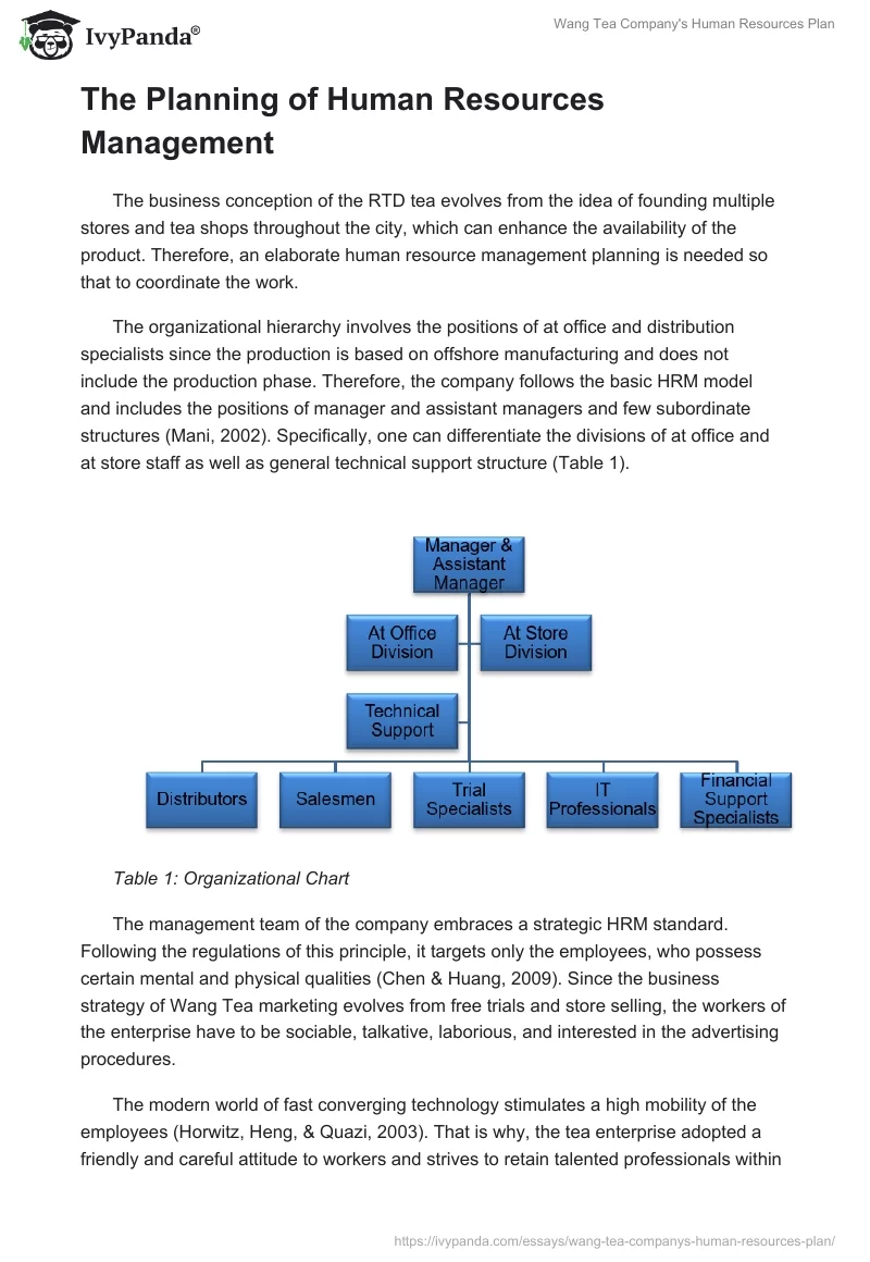 Wang Tea Company's Human Resources Plan. Page 2