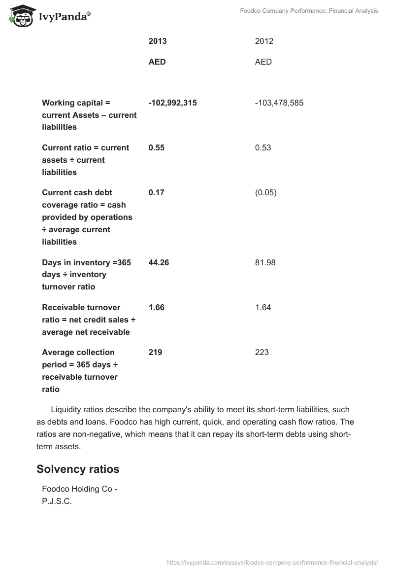 Foodco Company Performance: Financial Analysis. Page 4