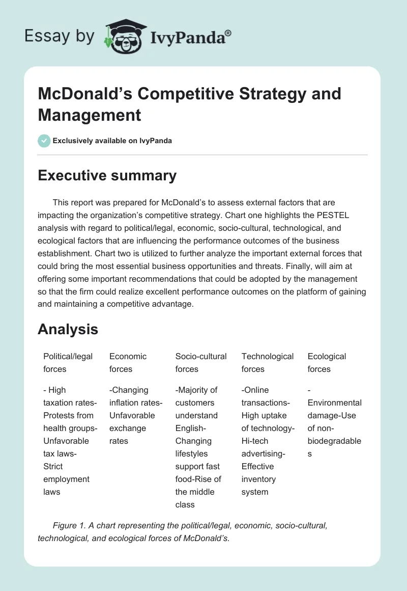 McDonald’s Competitive Strategy and Management. Page 1