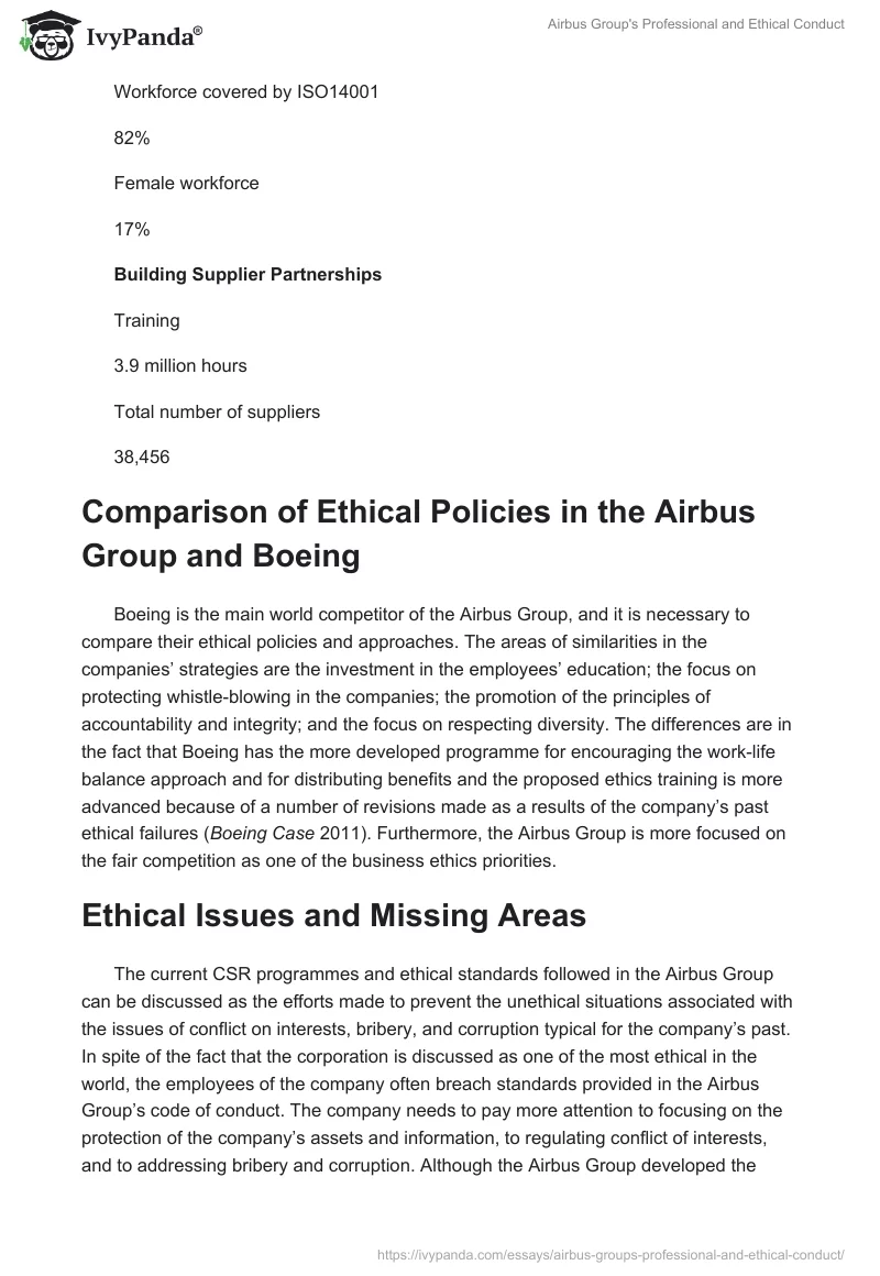 Airbus Group's Professional and Ethical Conduct. Page 4