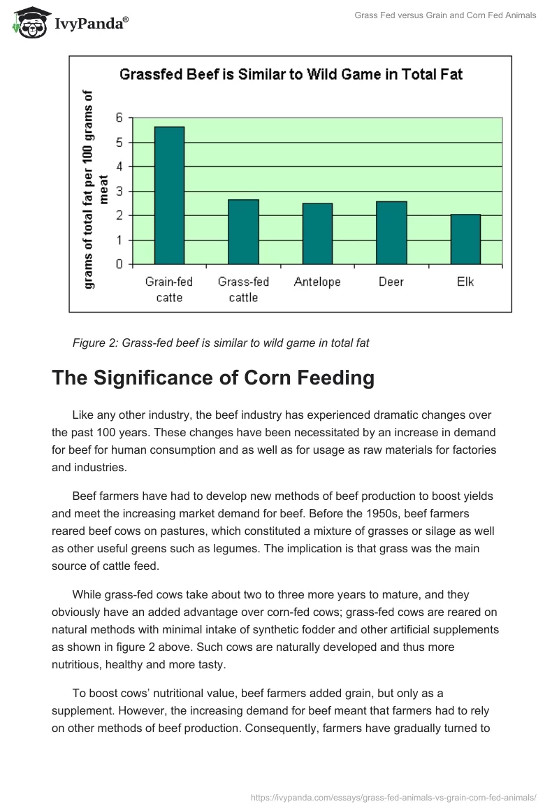 Grass Fed versus Grain and Corn Fed Animals. Page 3