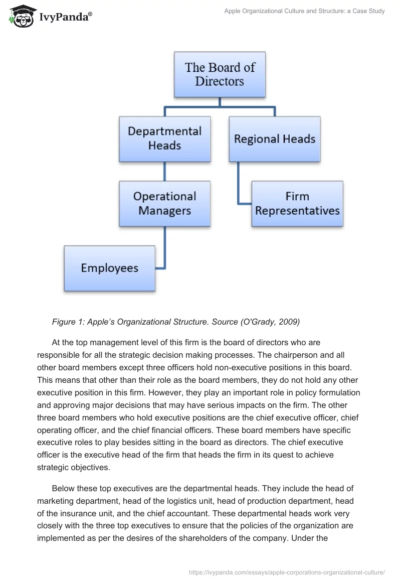 Apple Organizational Culture and Structure: A Case Study. Page 2