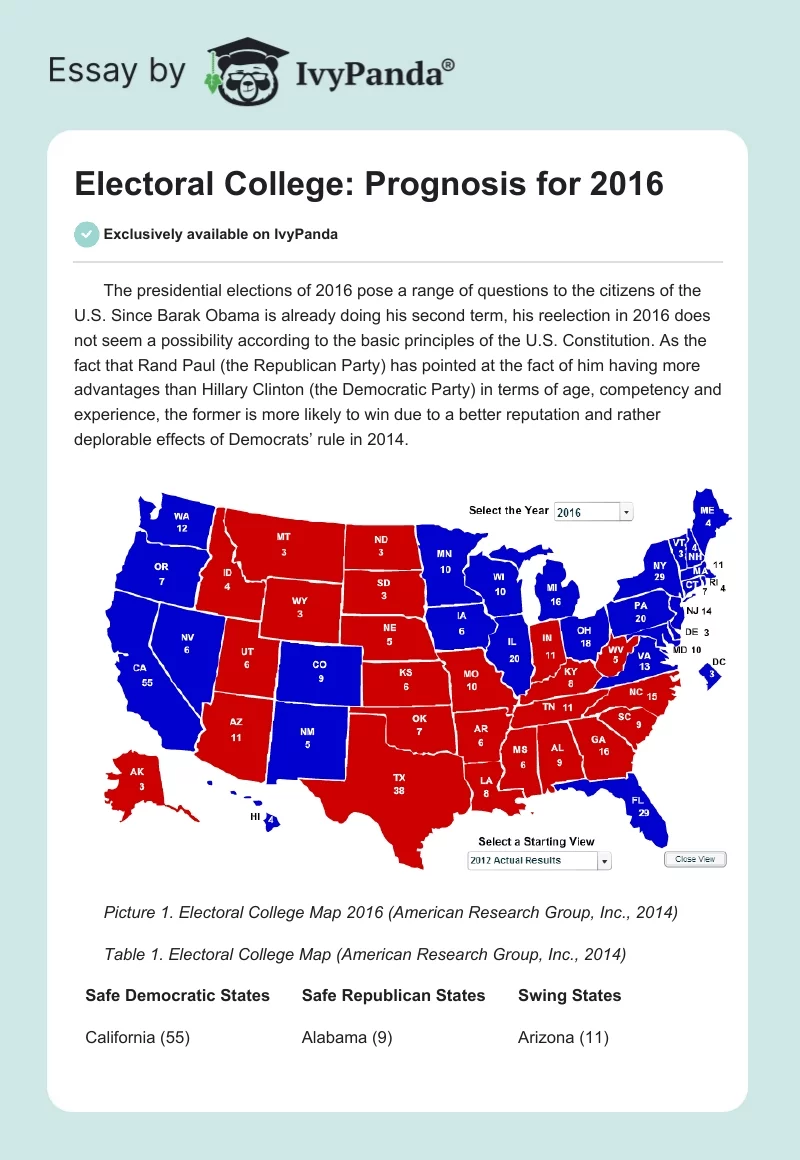 Electoral College: Prognosis for 2016. Page 1